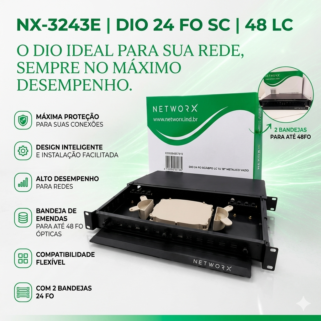 dio networx